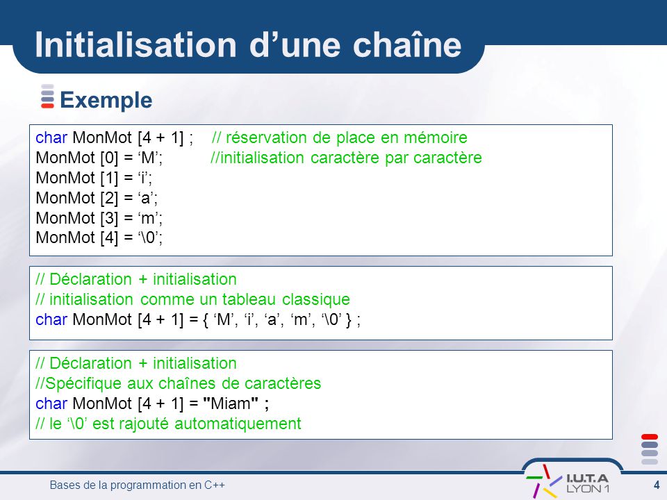 Les cha nes de caract res ppt t l charger